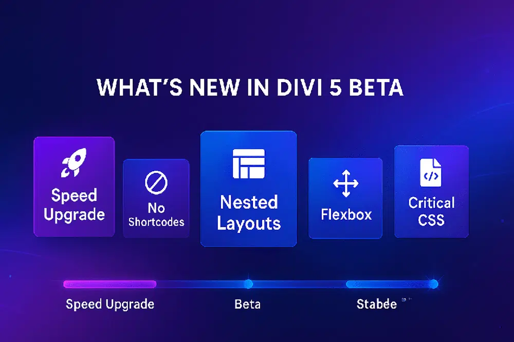 Divi 5 Update