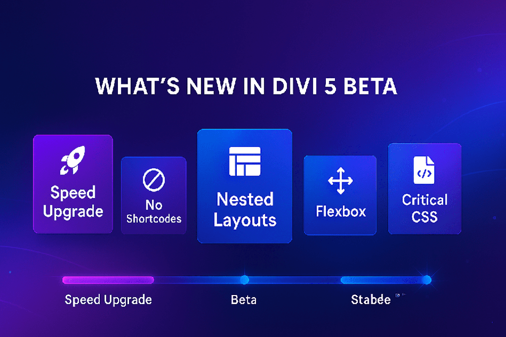 Divi 5 Update Divi 5 Update