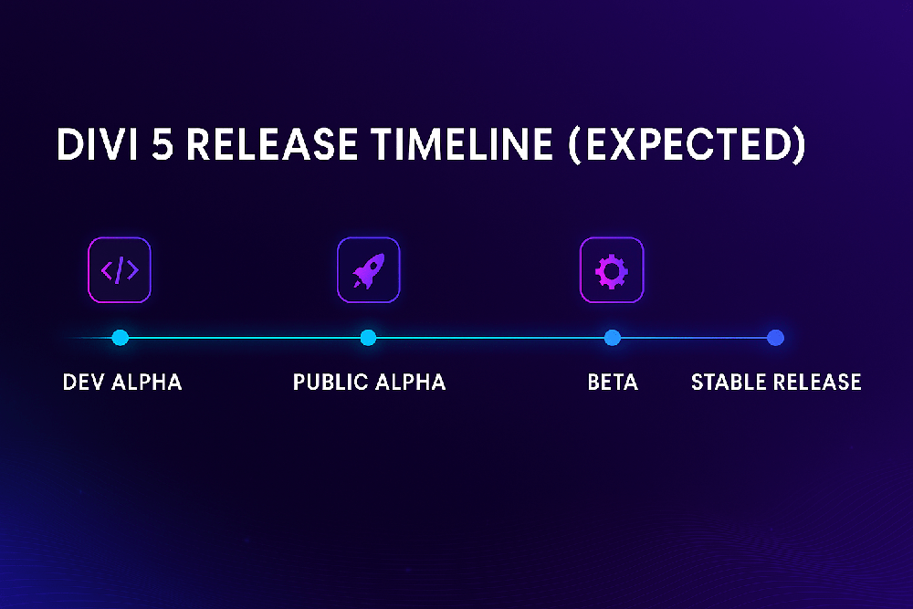 divi 5 release date divi 5 release date