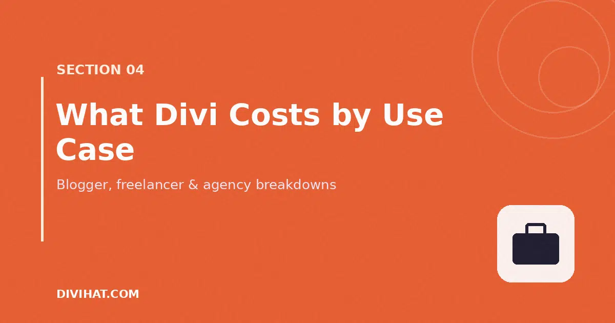 Divi Costs Divi Costs