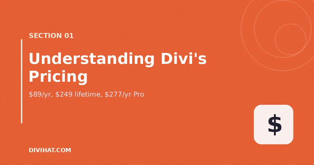 Divi Pricing Divi Pricing