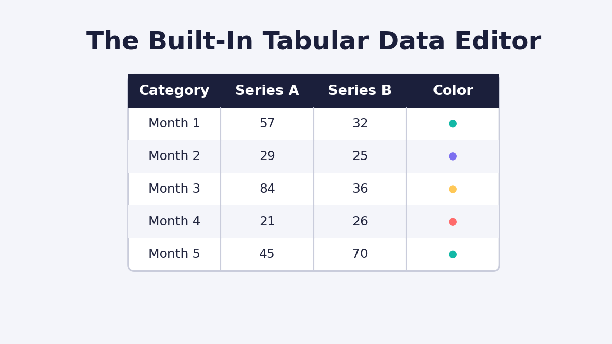 Divi Tabular Data Divi Tabular Data