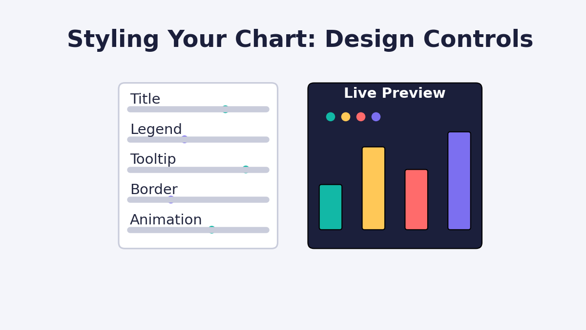 Divi Design Control Divi Design Control